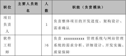 劳务输出服务外包协议（软件外包服务）